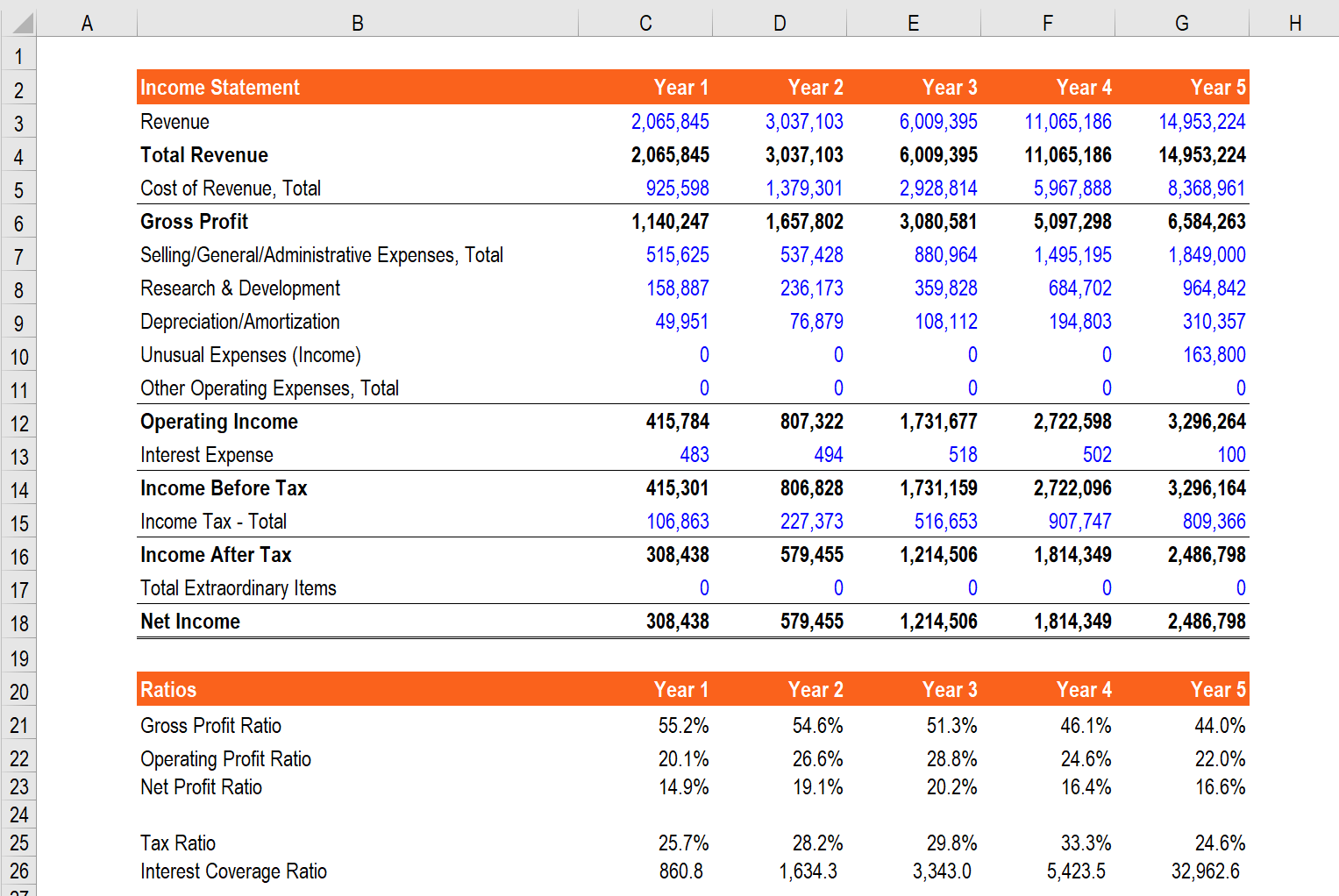 白小姐一肖免费公布一肖三码826969：场景聚合下的多维猜想