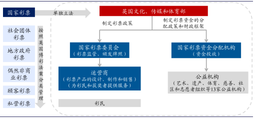 白小姐一肖免费公布135期一肖一特：场景聚合下的深度解读