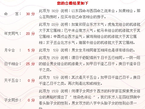 生肖猪的良缘密码：白小姐一肖免费公布12生肖猪哪一年结婚好？多维解读