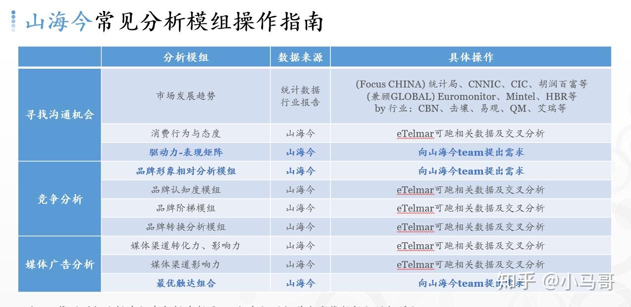 合数135玄机：白小姐一肖免费公布的生肖特写