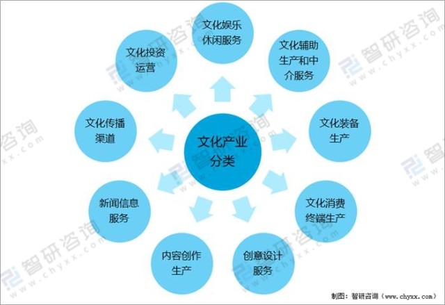 香港最准今期管家婆彩图69期特写：民俗文化场景聚合