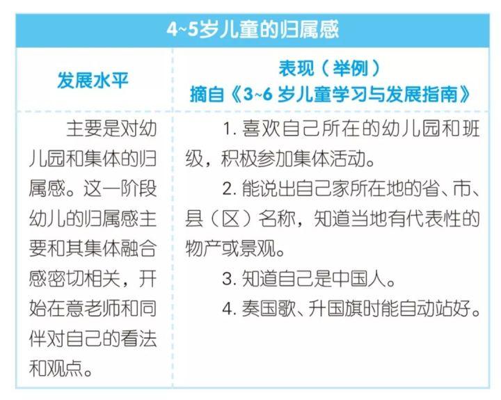 生肖星座多元勾勒：白小姐一肖免费公布的文化现象解读