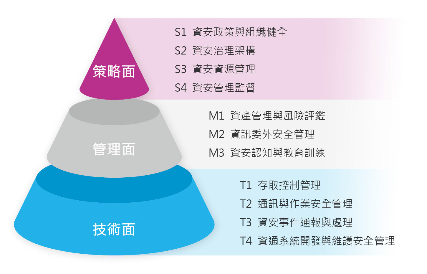 白小姐一肖免费公布123博君一肖：多维场景聚合与深度案例拆解