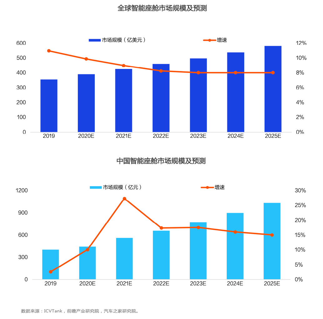 澳门精准免费资料手机网：场景聚合下的多维生态特写