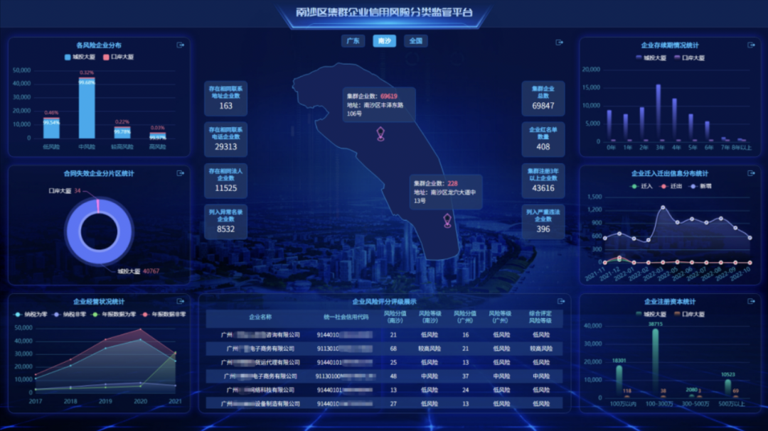 白小姐一肖免费公布122期澳门一肖：场景聚合的深度案例拆解