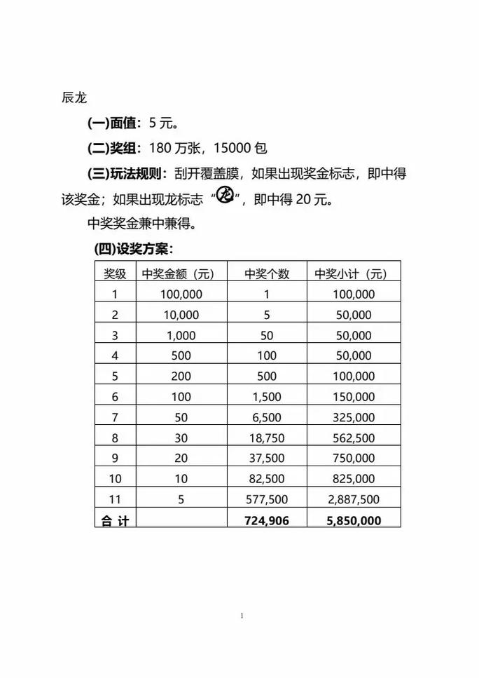 白小姐一肖免费公布天赐吉祥猜一生肖澳彩：场景聚合式解读