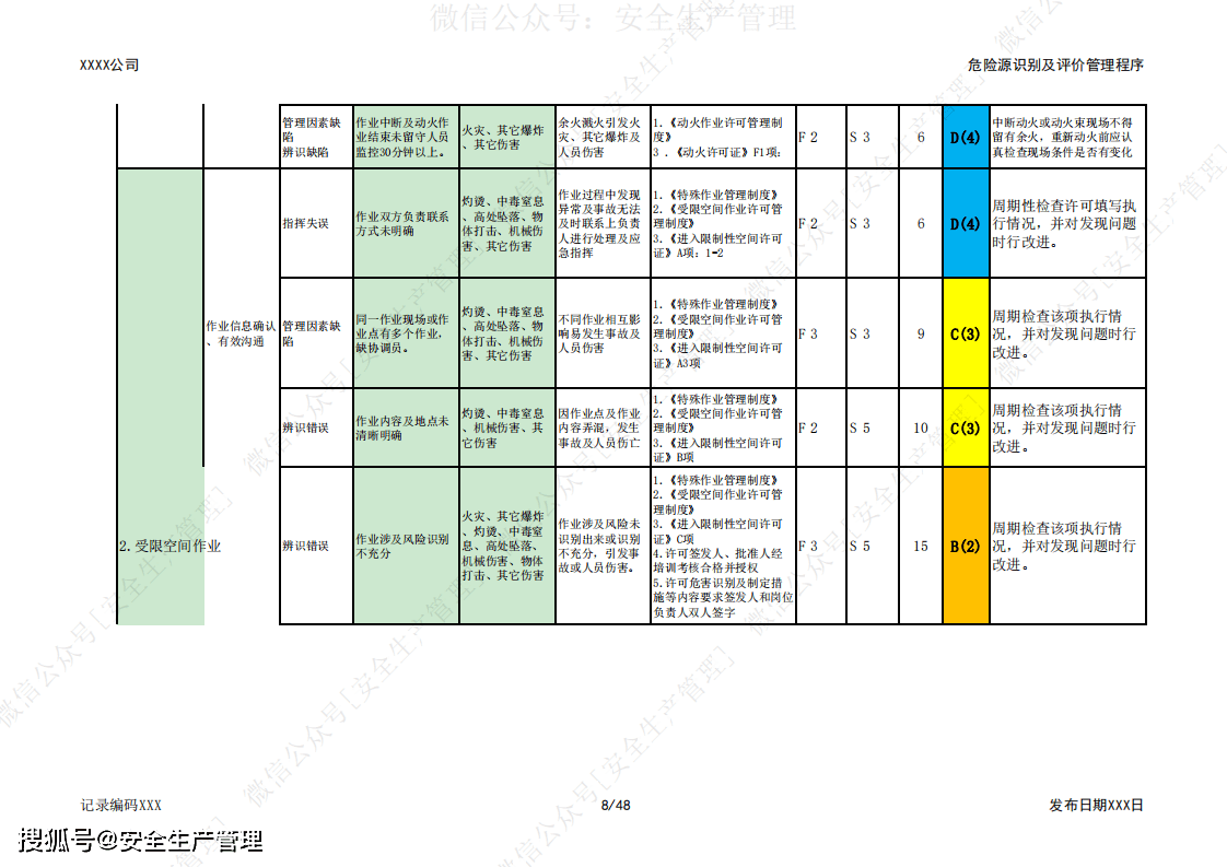 白小姐一肖免费公布皇家心水100 一肖：场景聚合下的多维解读与风险透视