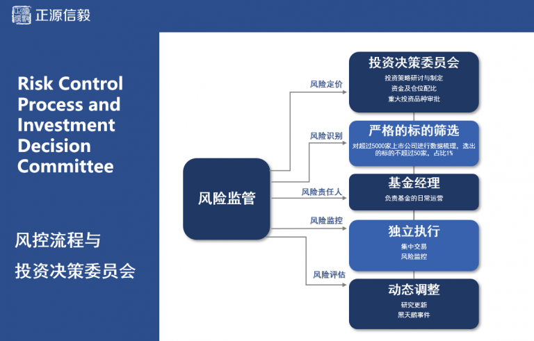 白小姐一肖免费公布20647猜一肖：场景聚合下的多元解读与影响分析