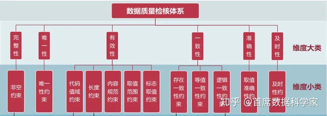 澳门精选新奥天天免费资料：场景聚合与价值拆解