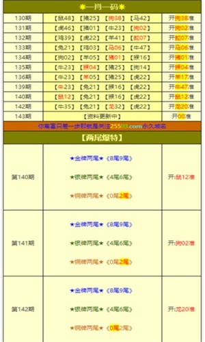 公开九肖门资料大全：特写解读与精准度案例拆解