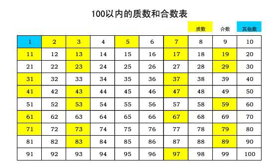 平特合数管家婆一肖一码场景聚合：深度特写与风险透视