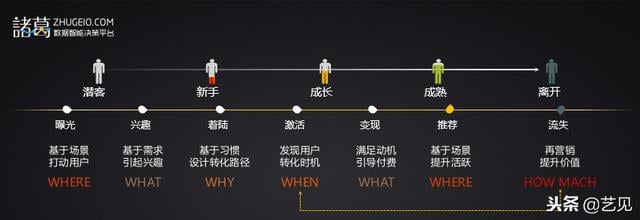 白小姐一肖免费公布现象特写：百度搜索困境与生肖文化关联案例拆解