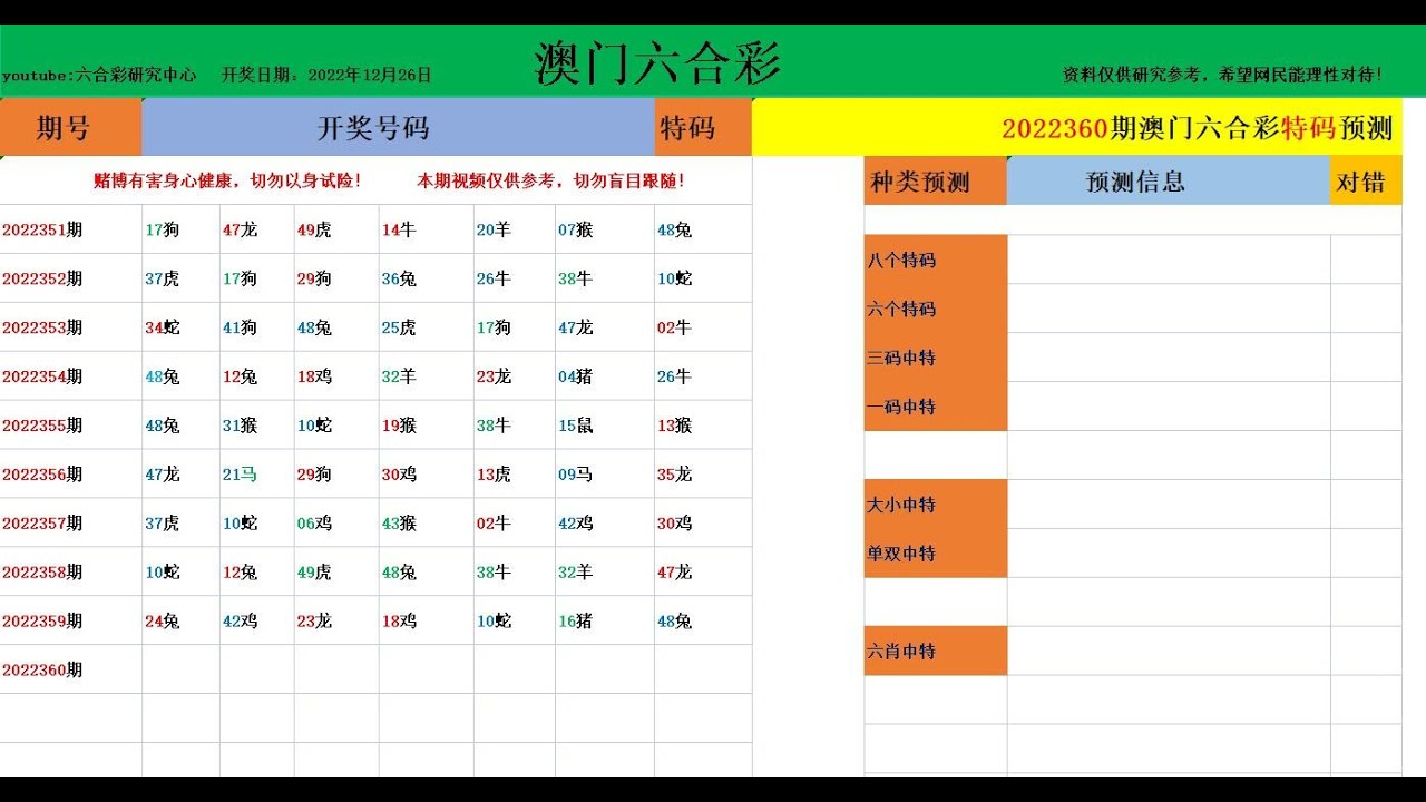 论坛挂牌澳门暴富六肖12码2精准六肖：场景聚合与潜在风险特写