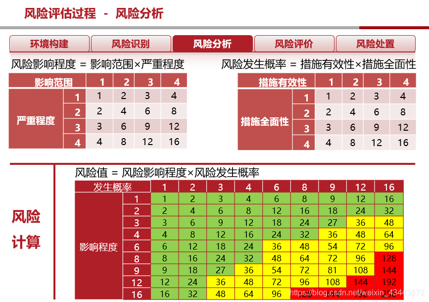 白小姐一肖免费公布：四肖必选一肖丫场景聚合的深度案例拆解