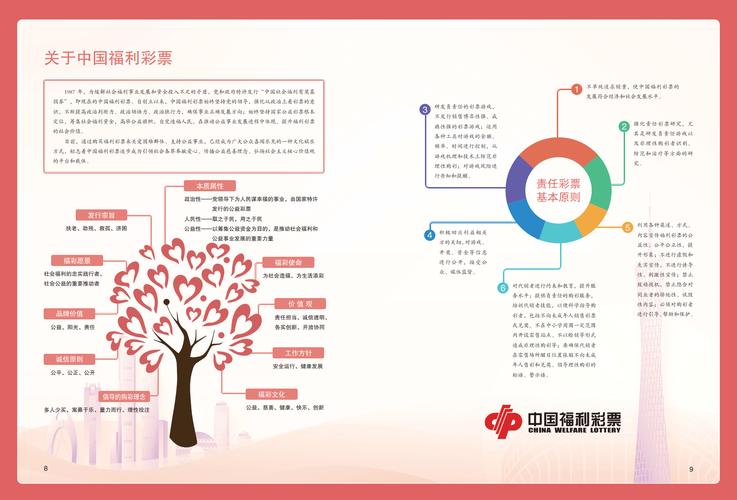 今天必出澳门管家婆一肖一码一特：场景聚合下的彩民心态特写