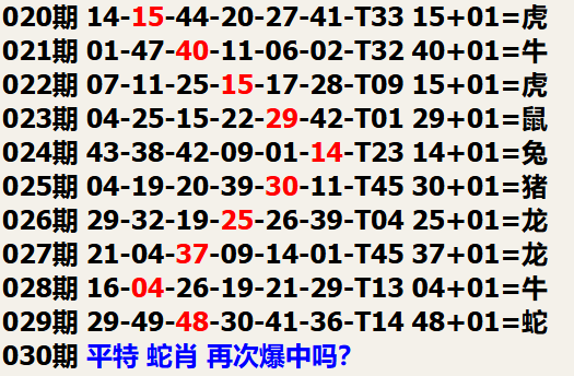 曾道人精准2025平特一肖王：年度平特一肖策略深度案例拆解