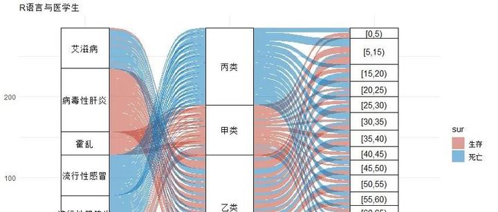 “白小姐一肖免费公布18博君一肖”场景聚合：影响、解读与用户洞察