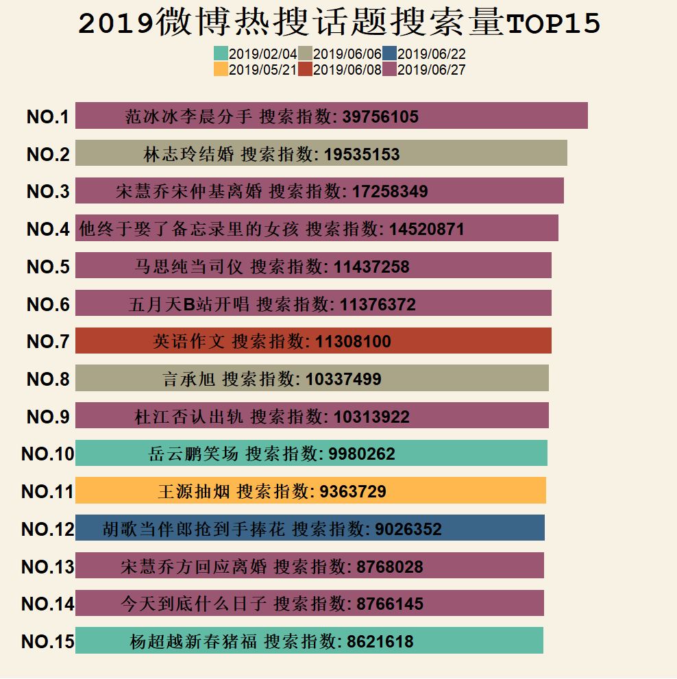 场景聚合：深度拆解白小姐一肖免费公布博君一肖训夫手册14现象级影响