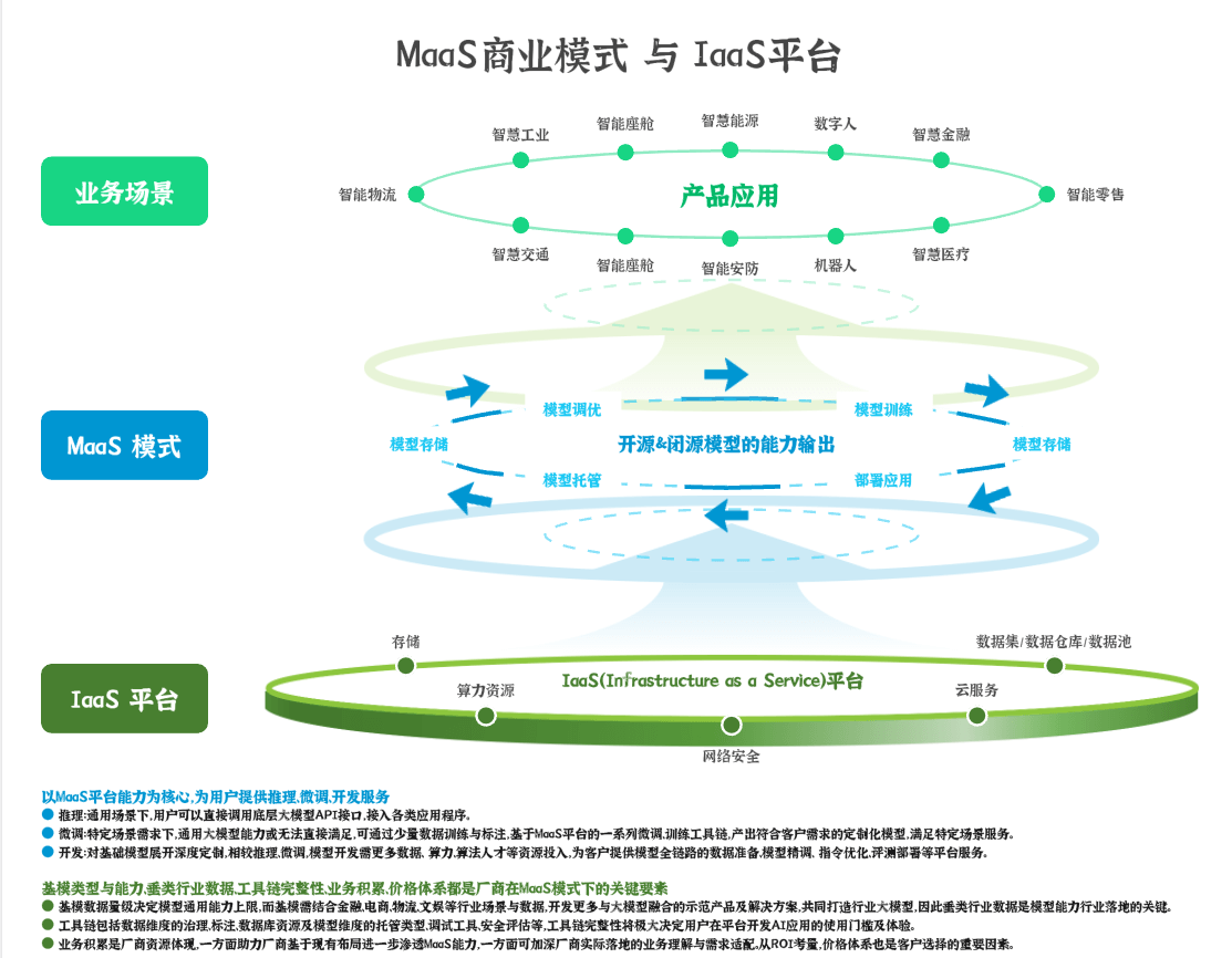 白小姐一肖免费公布：四肖一必选一肖的场景聚合与深度解读