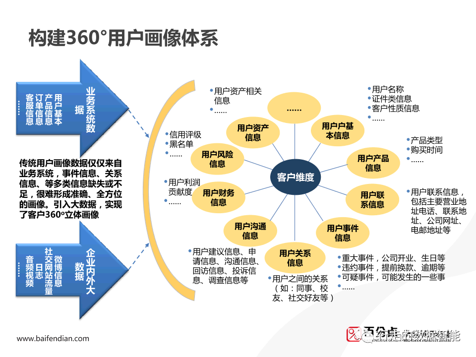 今天必出彩库宝典：案例拆解，真的能玩转吗？