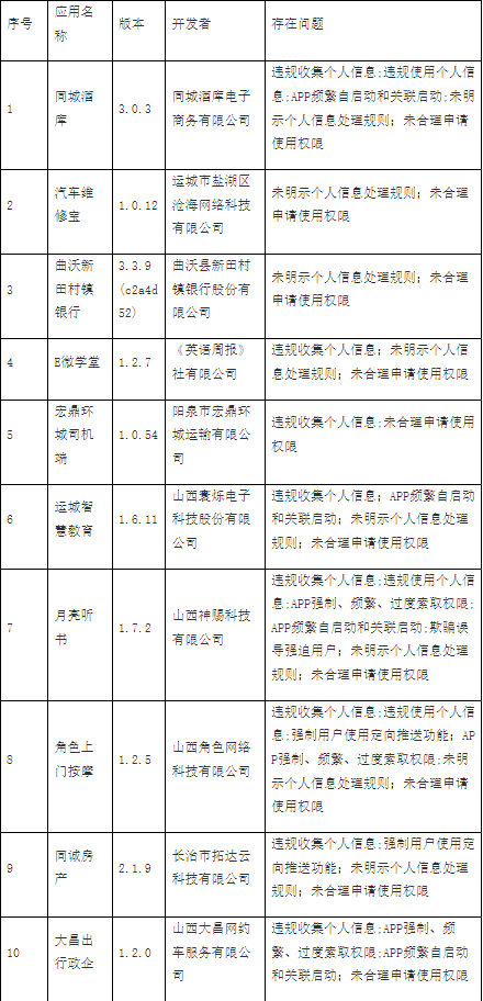 白小姐一肖免费公布：四不像必中一肖图的场景聚合与解读