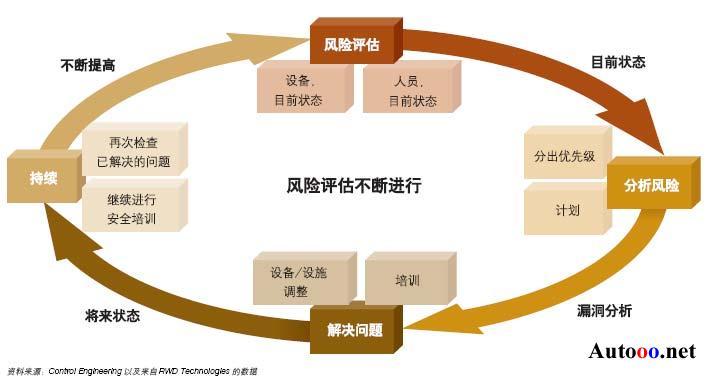 宝典规律澳门聚宝盆：财富密码的多维场景聚合特写