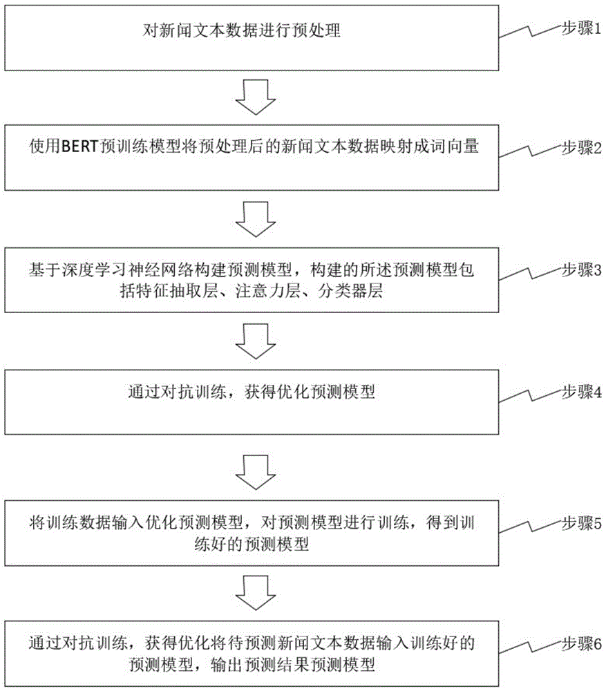 曾道人精准一肖平特图今晚：一场数据迷雾的特写解读