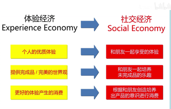 白小姐一肖免费公布一肖中鸡200：深度案例拆解与用户行为分析