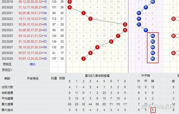 平特合数澳门六开彩论坛资料大全：场景聚合式深度特写