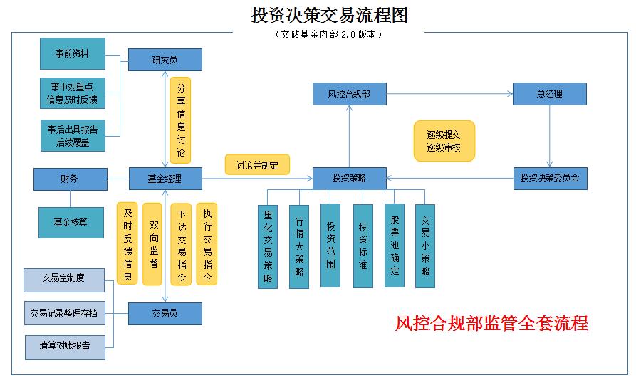 白小姐一肖免费公布2019平全年一肖：特写访谈与平码全年趋势解析