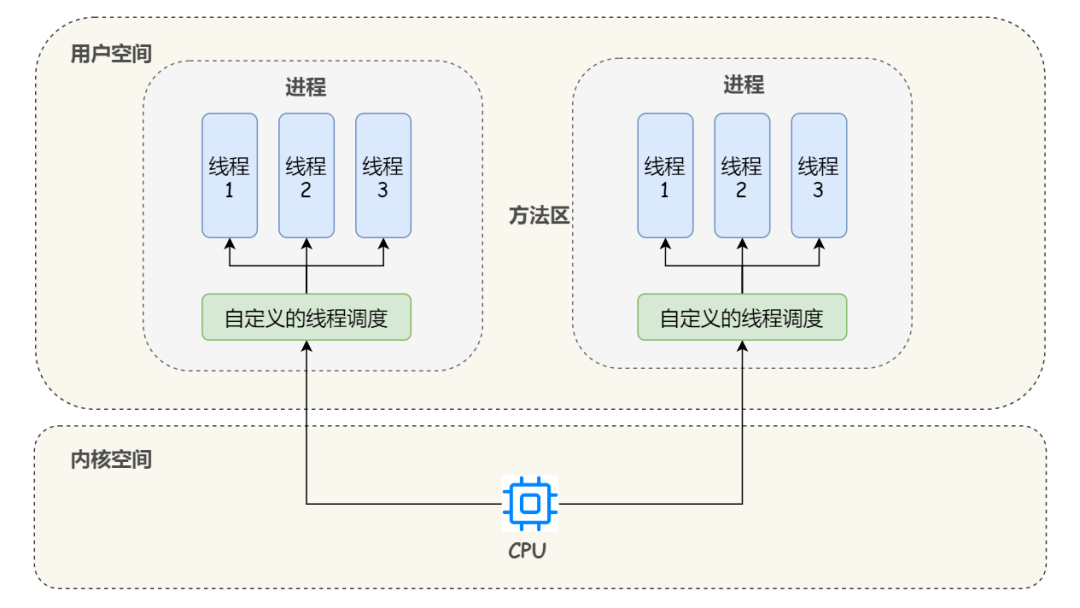 白小姐一肖免费公布：精选总特场景聚合与影响深度剖析