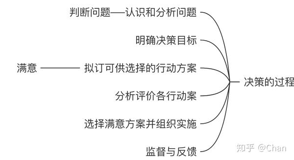 新澳门公式正版管家婆资料：场景聚合与价值洞察特写