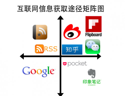 特写：论坛挂牌2025年澳门正版资料免费公开四不像的场景聚合