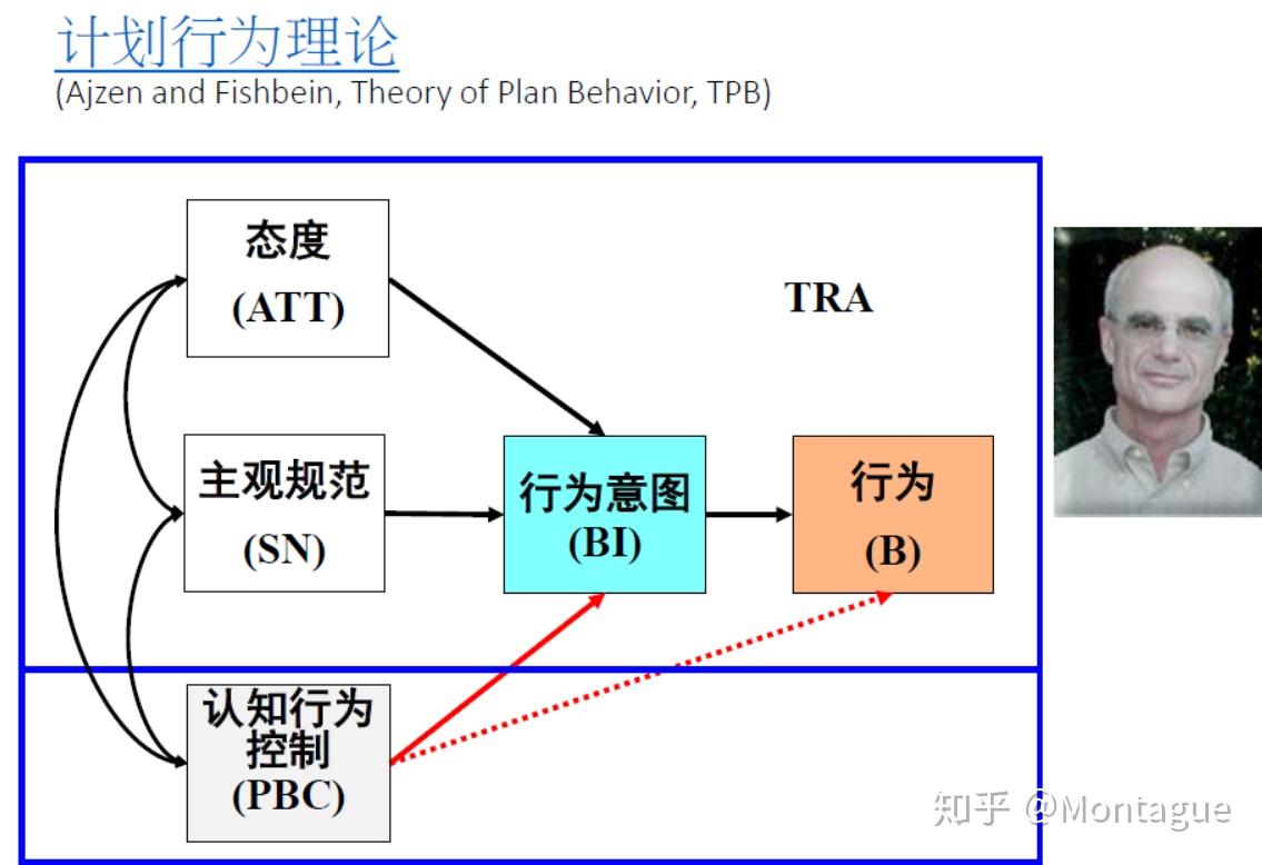 白小姐一肖免费公布博君一肖入戏太深24：粉丝行为的场景聚合与影响特写