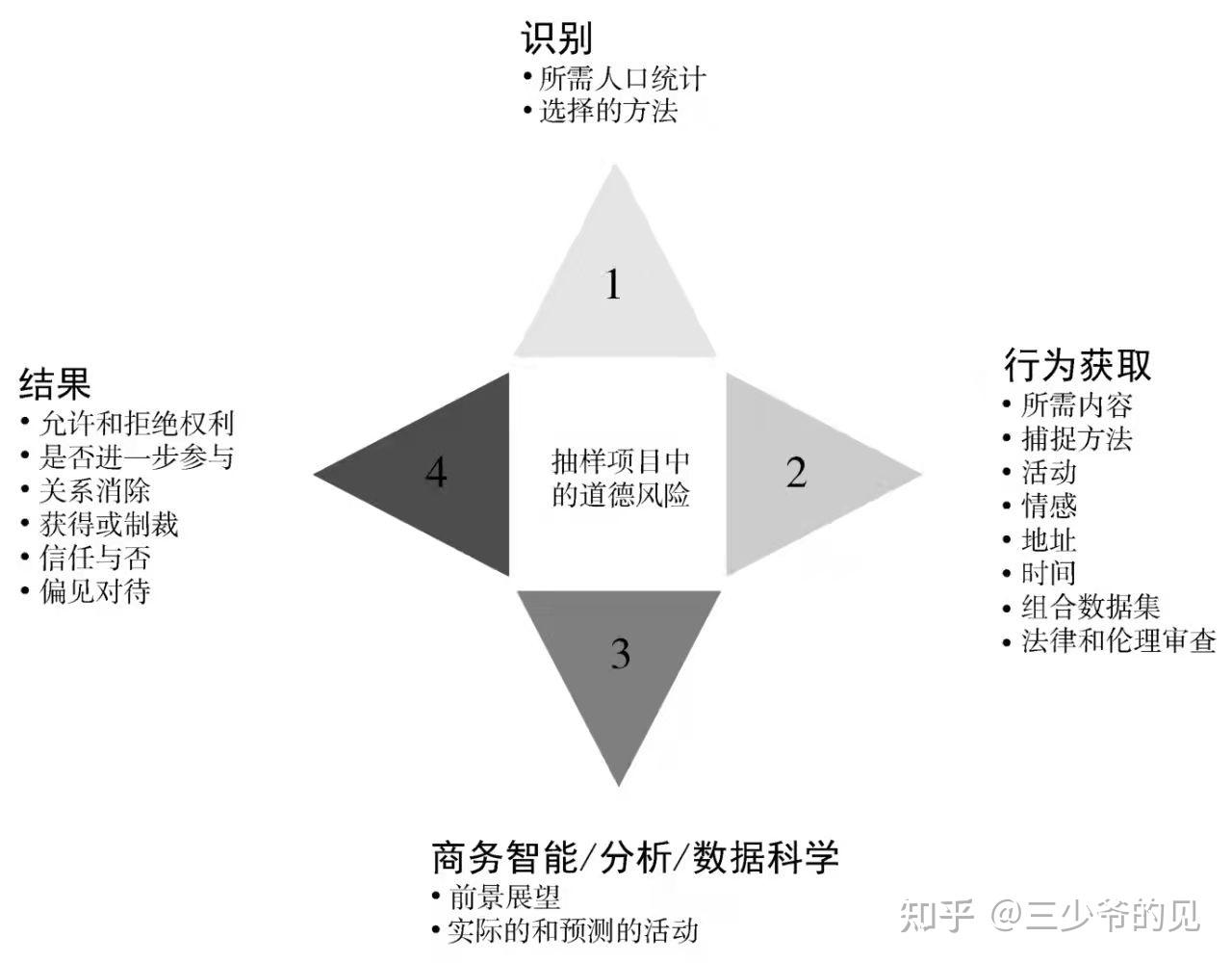 论坛挂牌2025香港开奖结果记录：场景聚合下的深度解读