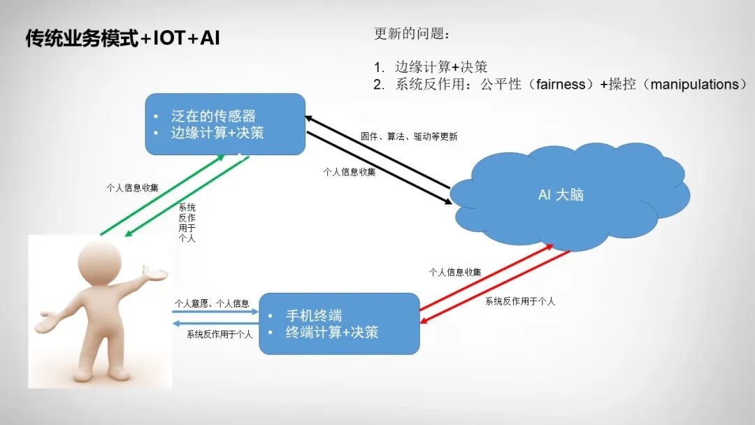 白小姐一肖免费公布博君一肖隐罪24：场景聚合下的多维冲击特写