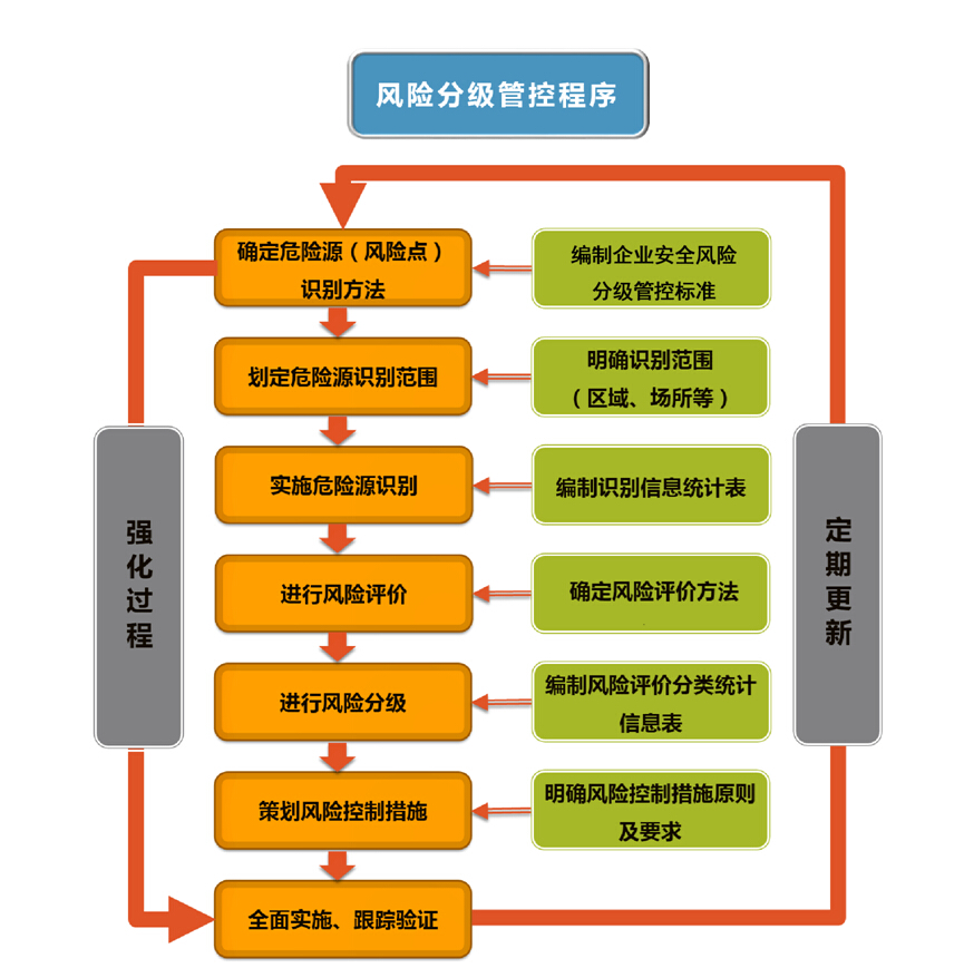 白小姐一肖免费公布澳门2码一肖中特：场景聚合下的利益与风险特写