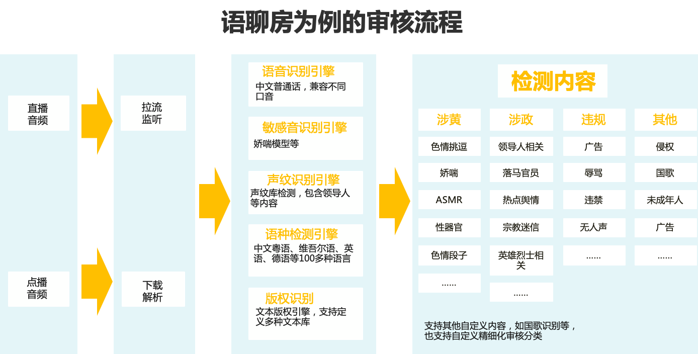 白小姐一肖免费公布平特一肖14O平特一肖：场景聚合下的影响与争议特写