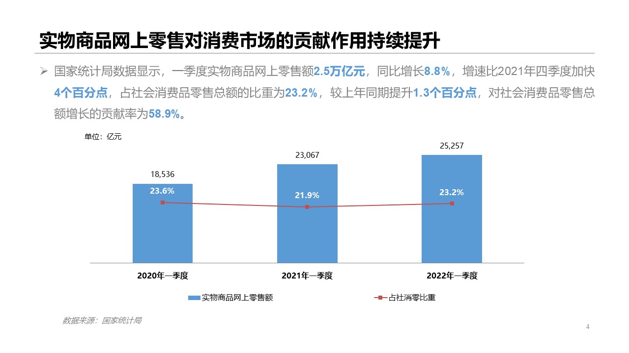 白小姐一肖免费公布：四肖必选一肖0的场景聚合式解读与潜在影响