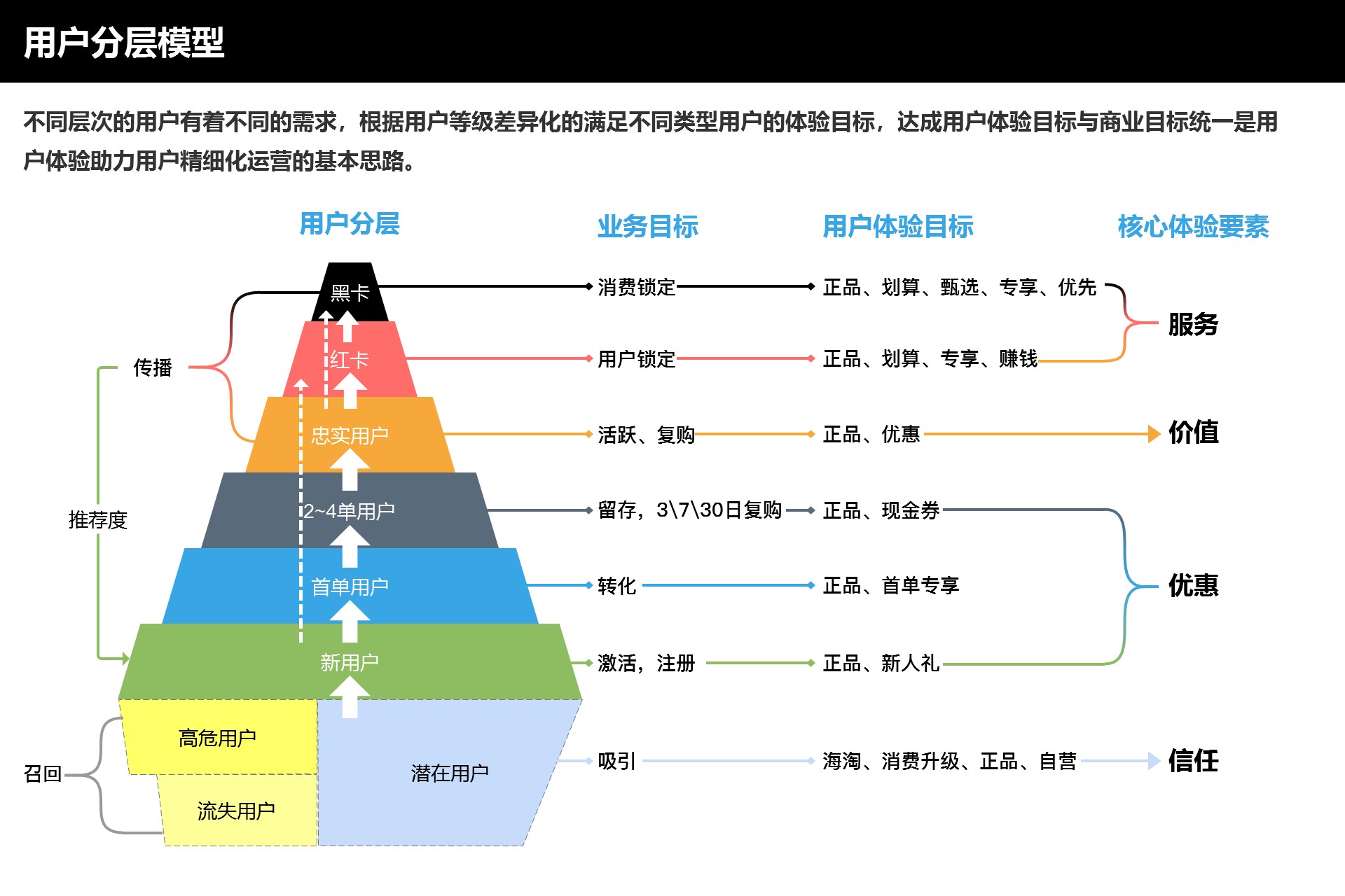 “白小姐管家婆一码一肖”案例拆解：影响与用户场景特写