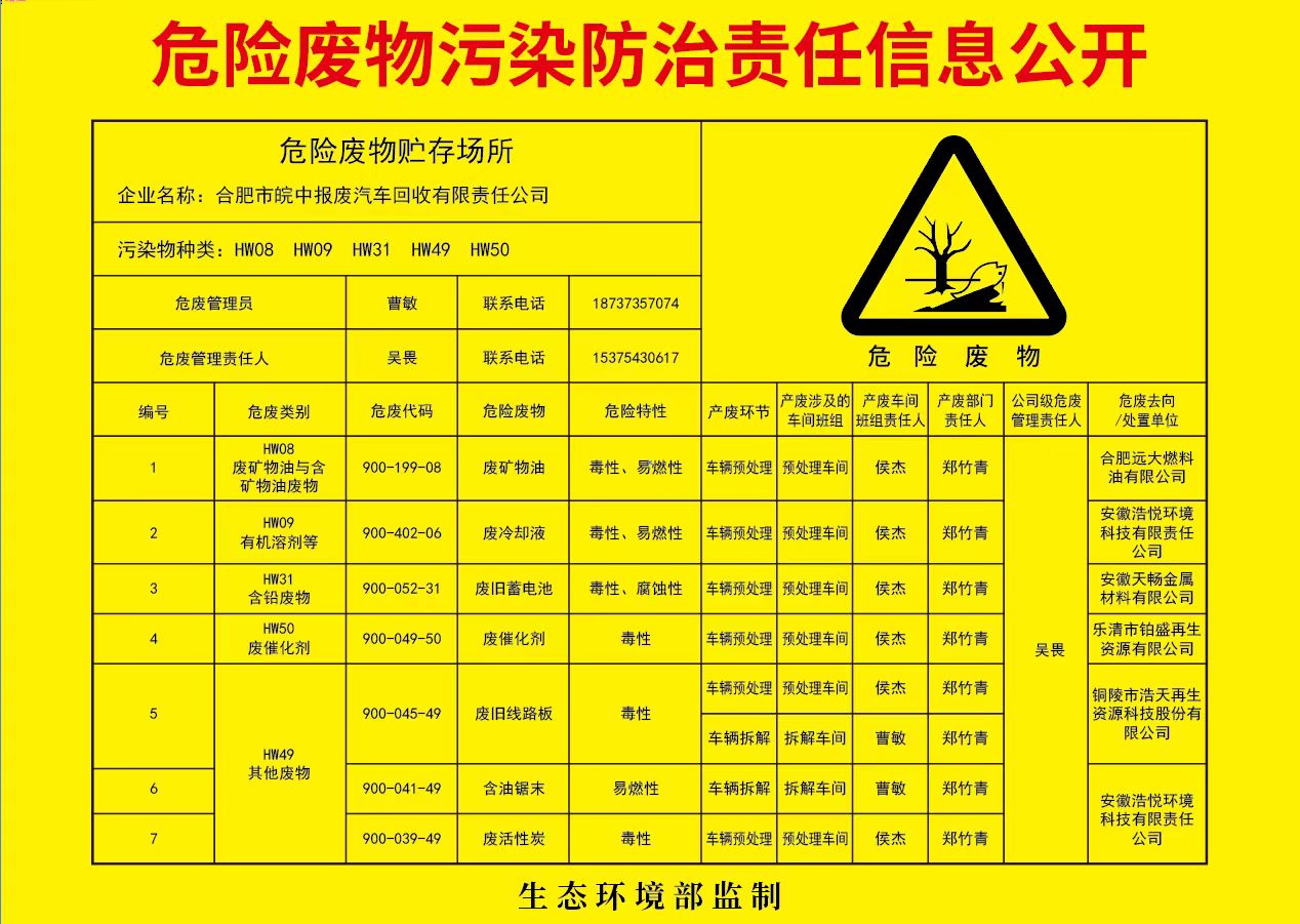 白小姐一肖免费公布2022年：一场信息风暴的场景聚合特写