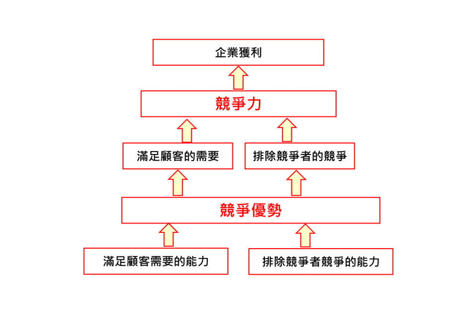 2025年3月19日 第18页