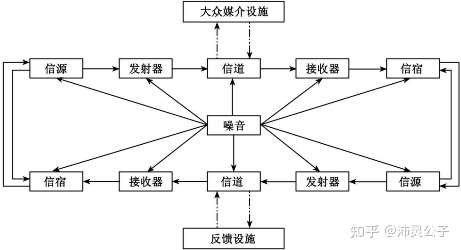 白小姐一肖免费公布1000白小姐一肖：场景聚合下的多重解读与影响特写