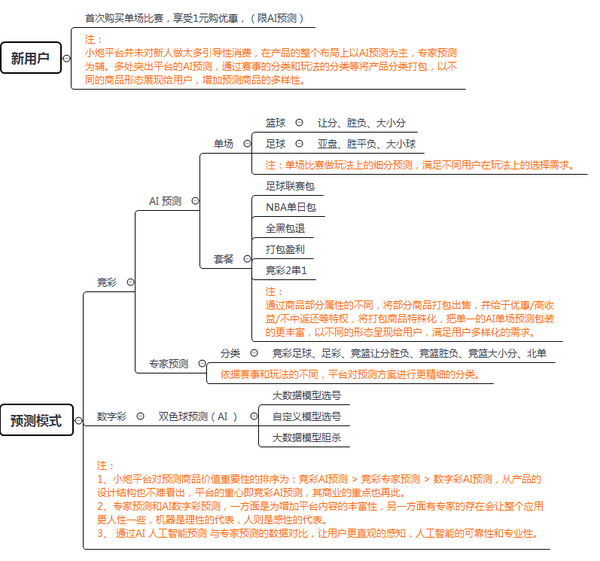 港澳49图纸2025年正版资料免费大全：场景聚合下的潜在影响特写