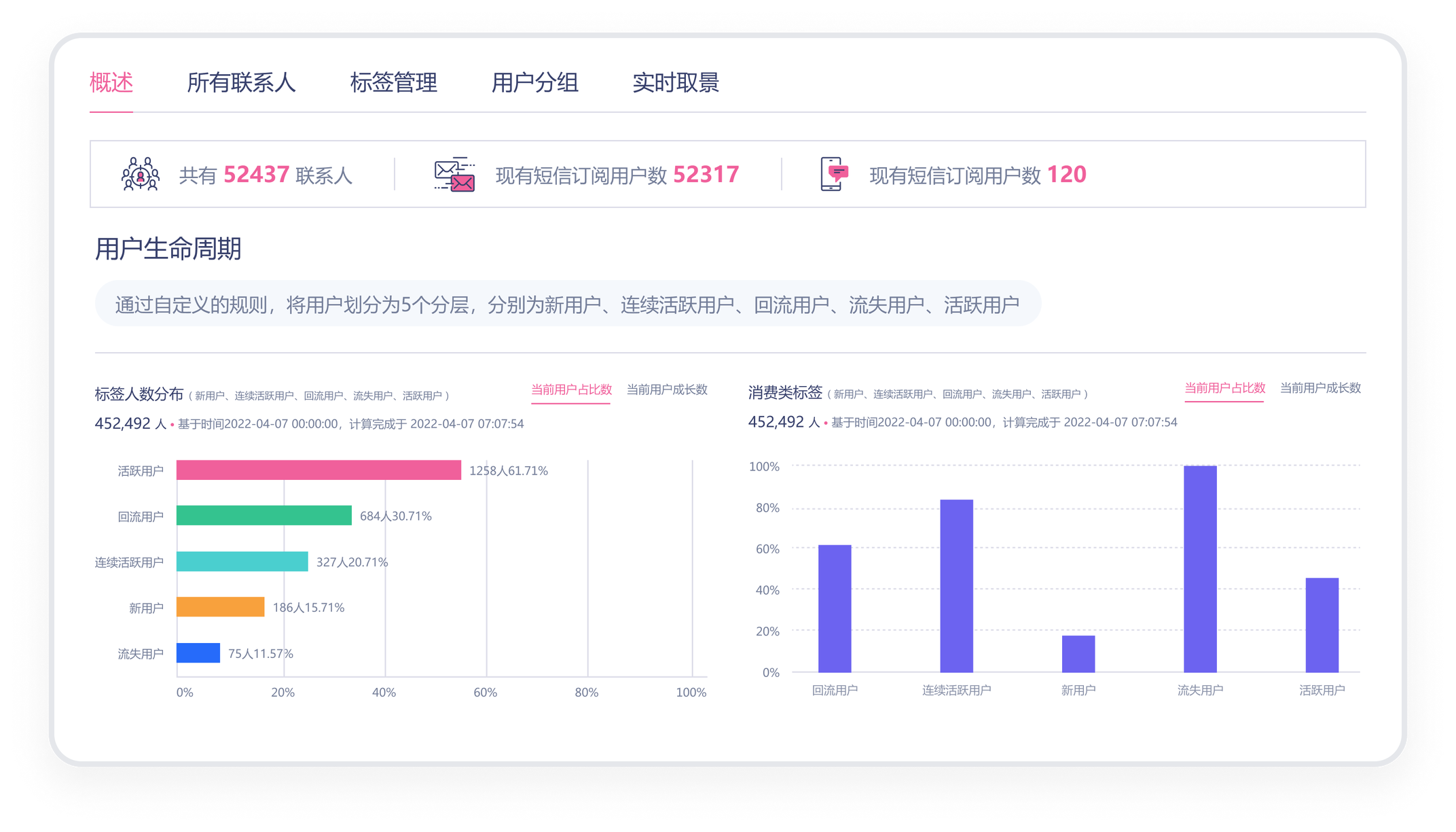 新澳门天天彩2025年全年资料：场景聚合下的影响特写