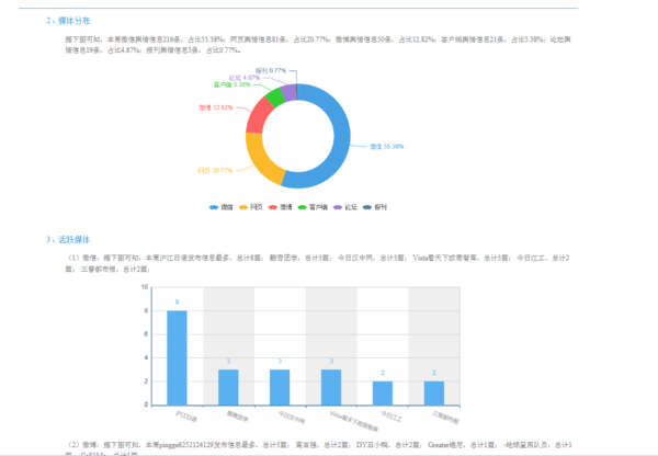 白小姐一肖免费公布2019年内部一码一肖：信息迷雾下的多元勾勒