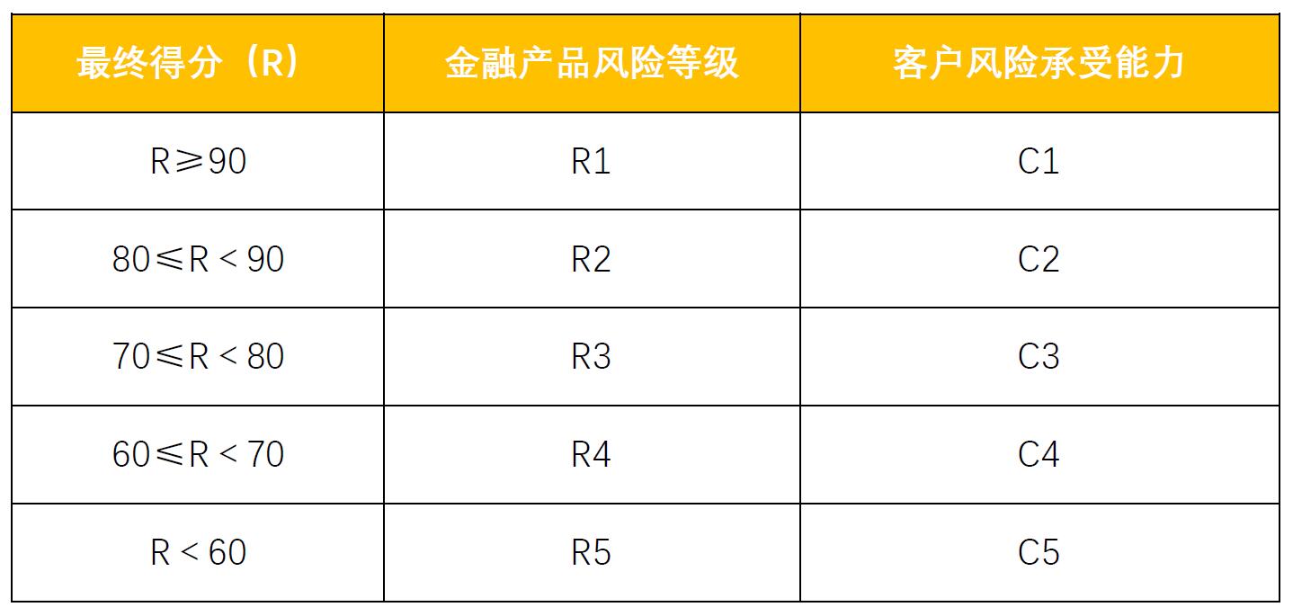 白小姐一肖免费公布134平特一肖：场景聚合下的影响特写