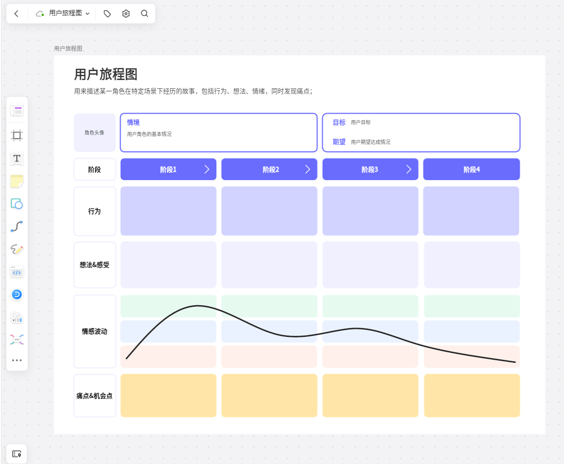 白小姐一肖免费公布799444：场景聚合下的影响特写