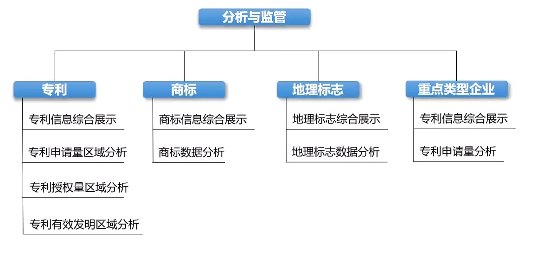 白小姐一肖免费公布100打一肖：一场数据游戏的多元勾勒