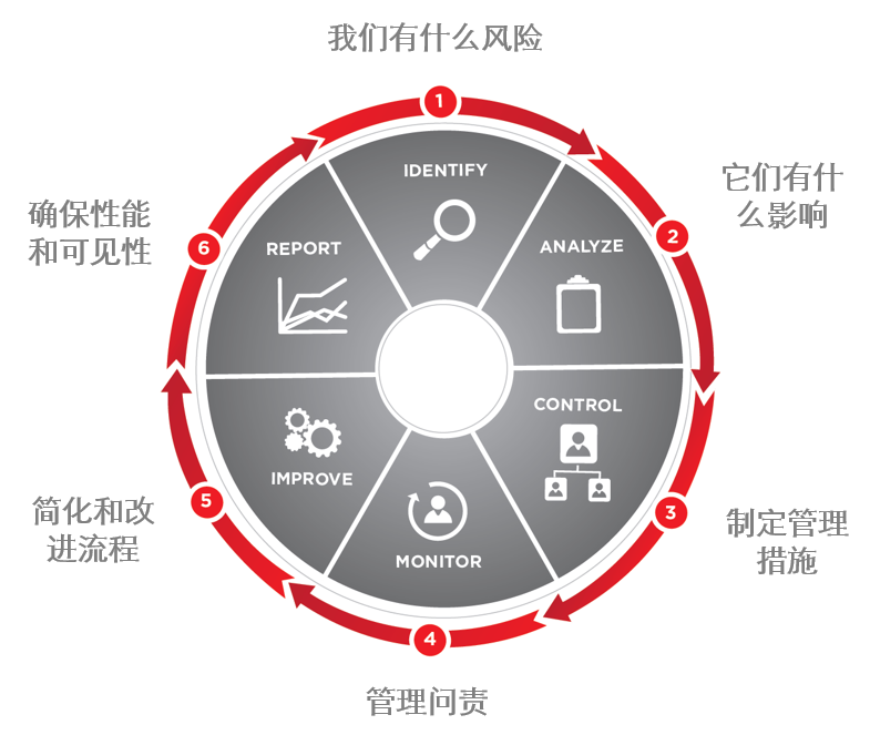 白小姐一肖免费公布港一肖默认版块：多维场景聚合与潜在影响特写